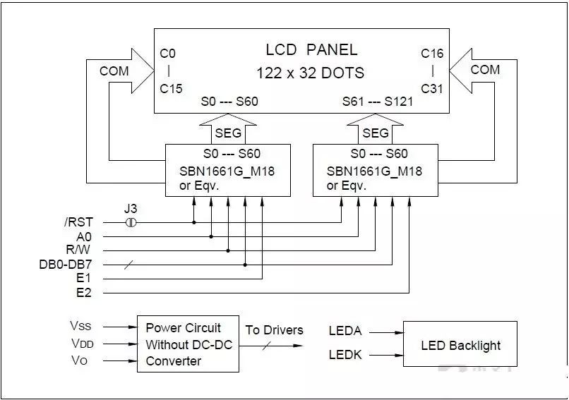 Understanding How to Drive Dot Matrix LCDs in Five Minutes