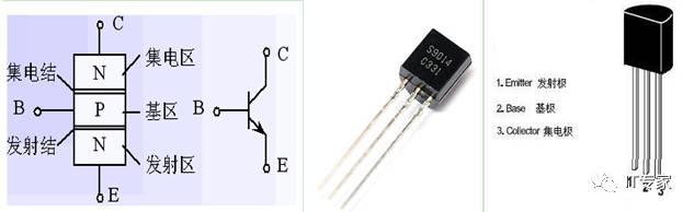 Simple Implementation of Home Intelligent Control Platform Using Python