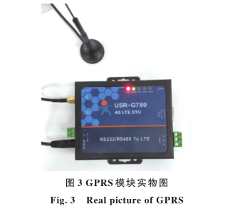 Remote Control Irrigation System for Tea Gardens Based on STM32