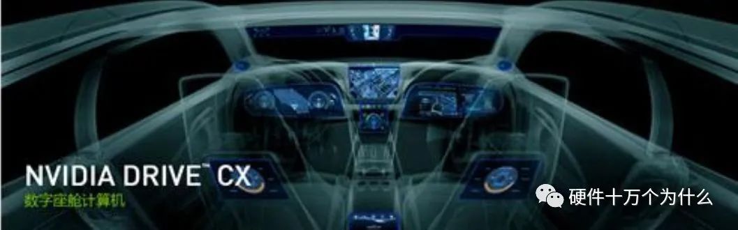 Automotive Grade Chip IC Levels and Their Characteristics