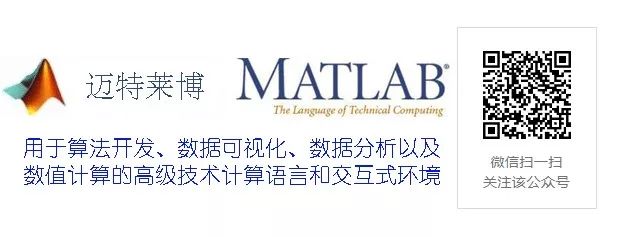 Image Overlay Using MATLAB for Blurred Image Processing