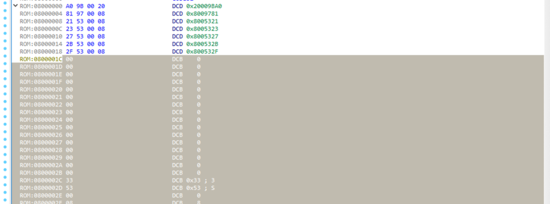 A Simple Analysis of STM32 Firmware