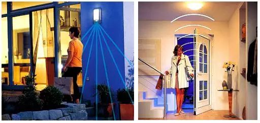 Understanding the Principles and Applications of Pyroelectric Sensors