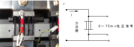 Management and Maintenance of Base Station Power Supply