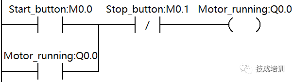 Detailed Steps for Communication Between Weilin Touch Screen and 200SMART PLC