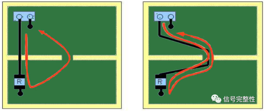 Key Points Summary for PCB Design