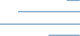 Essential Encryption Algorithms for System Security