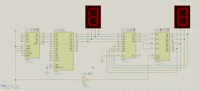 Experience of Building a Programmable Computer