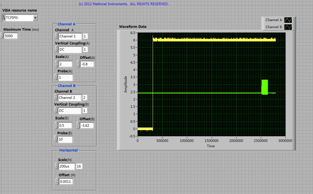 Oscilloscope Brand Comparison and Evaluation