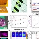 Super Sensitive Stretchable Strain Sensor Based on ZnO Nanoparticles Laser Induced Graphene