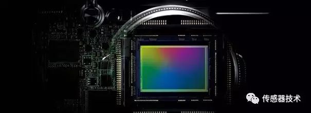 Understanding Image Sensors