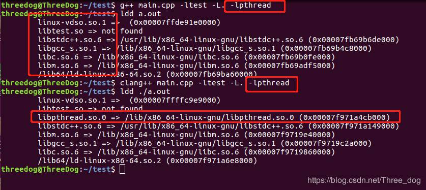 Basics of GCC Compilation