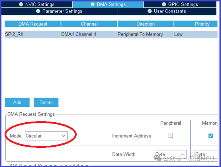 Why Does SPI DMA Circular Reception Fail When CRC Is Enabled?