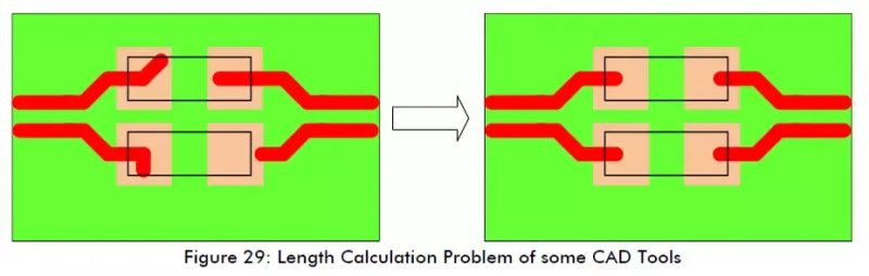 7 Essential PCB Routing Techniques for Electronics Engineers