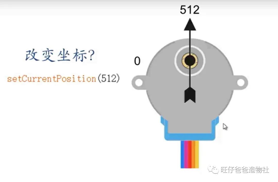 DIY Page-Turning Animation Display for Spring Festival