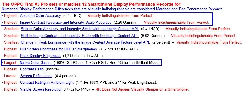 The Importance of Screen Calibration: A Look at SoC Mobile Platforms