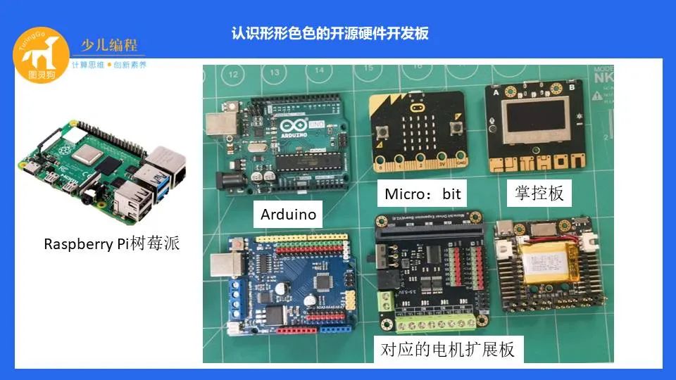 Introduction to Arduino Programming for Middle and Primary Schools