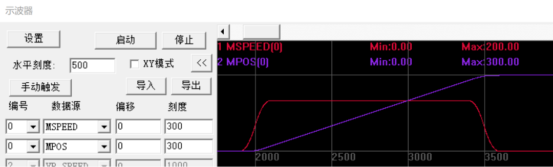 Application of EtherCAT Motion Controller in ROS (Part 2)