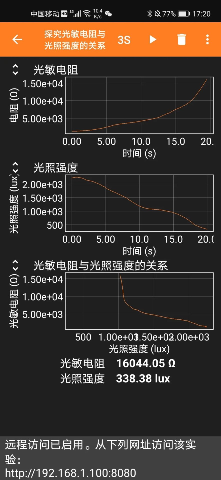 Exploring the Relationship Between Photoresistor Resistance and Light Intensity Using ESP32 and Phyphox