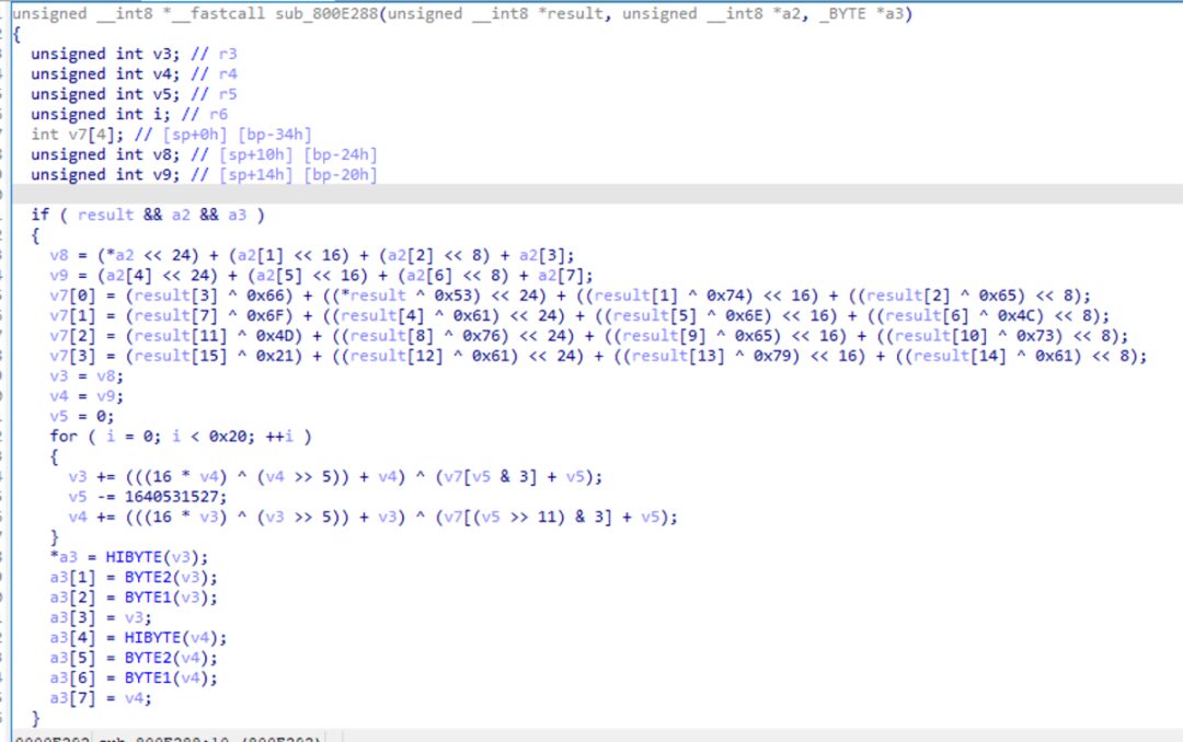 A Simple Analysis of STM32 Firmware