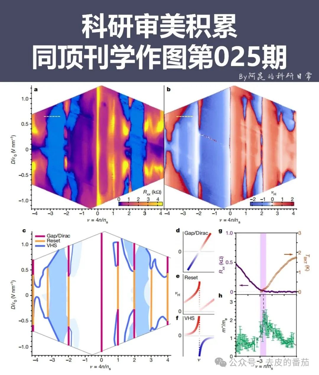 MATLAB Plotting Secrets: Enhance Your Data Visualization