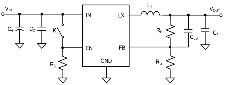Key Points in PCB Layout Design