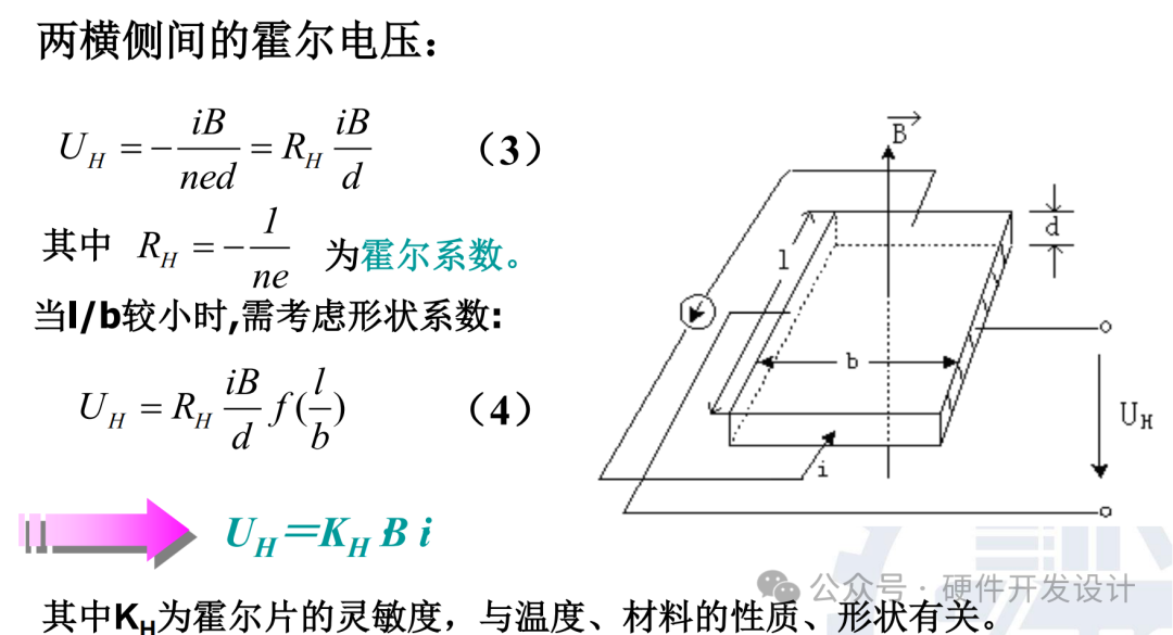 Circuit Design and Selection for Current Detection Using Linear Hall Sensors