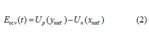 Lithium Battery Parameter Identification and SOC Estimation Based on ESP Model