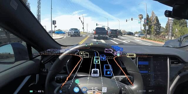 Introduction to Automotive Intelligent Technology