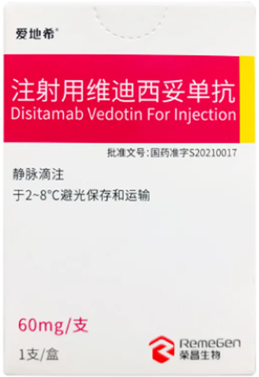 Overview of ADC Drugs Approved Worldwide