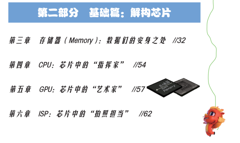 Understanding Chips Made Simple