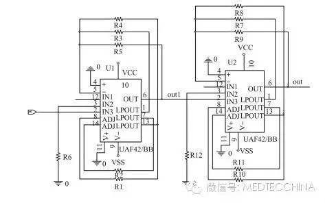 How to Solve the Miniaturization of ECG Monitors