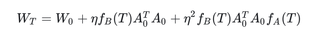 Exploring the Essence of LoRA: A Low-Rank Projection of Full Gradients