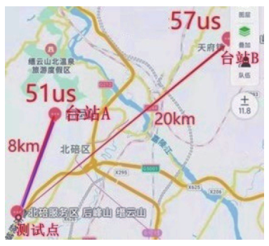 700 MHz Frequency Migration Project: Single Frequency Network Verification and Failure Case Analysis