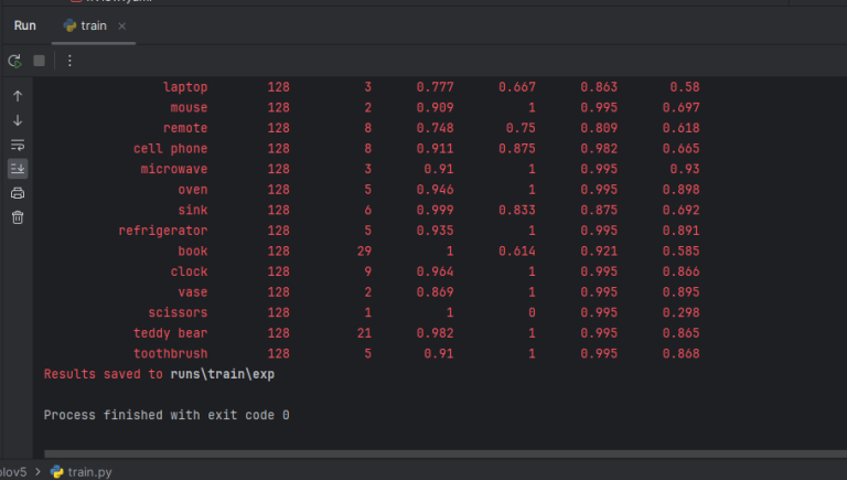 Animal Target Detection Based on YOLOv5 and Raspberry Pi 4B
