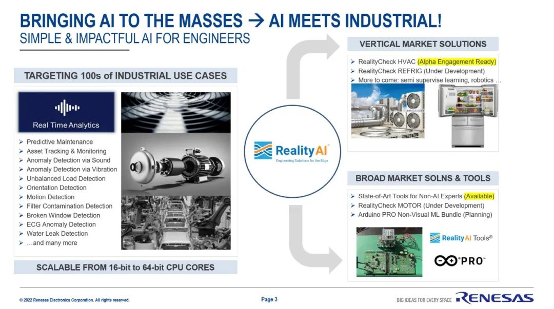 The Necessity of More Than Just Chips for AI