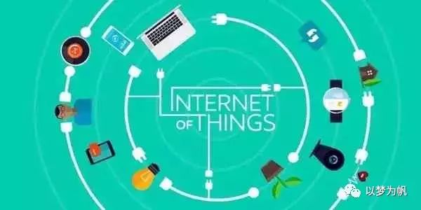 What Is the Internet of Things? Understanding with Examples