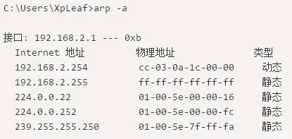 Huawei HCIA Network Troubleshooting Explained