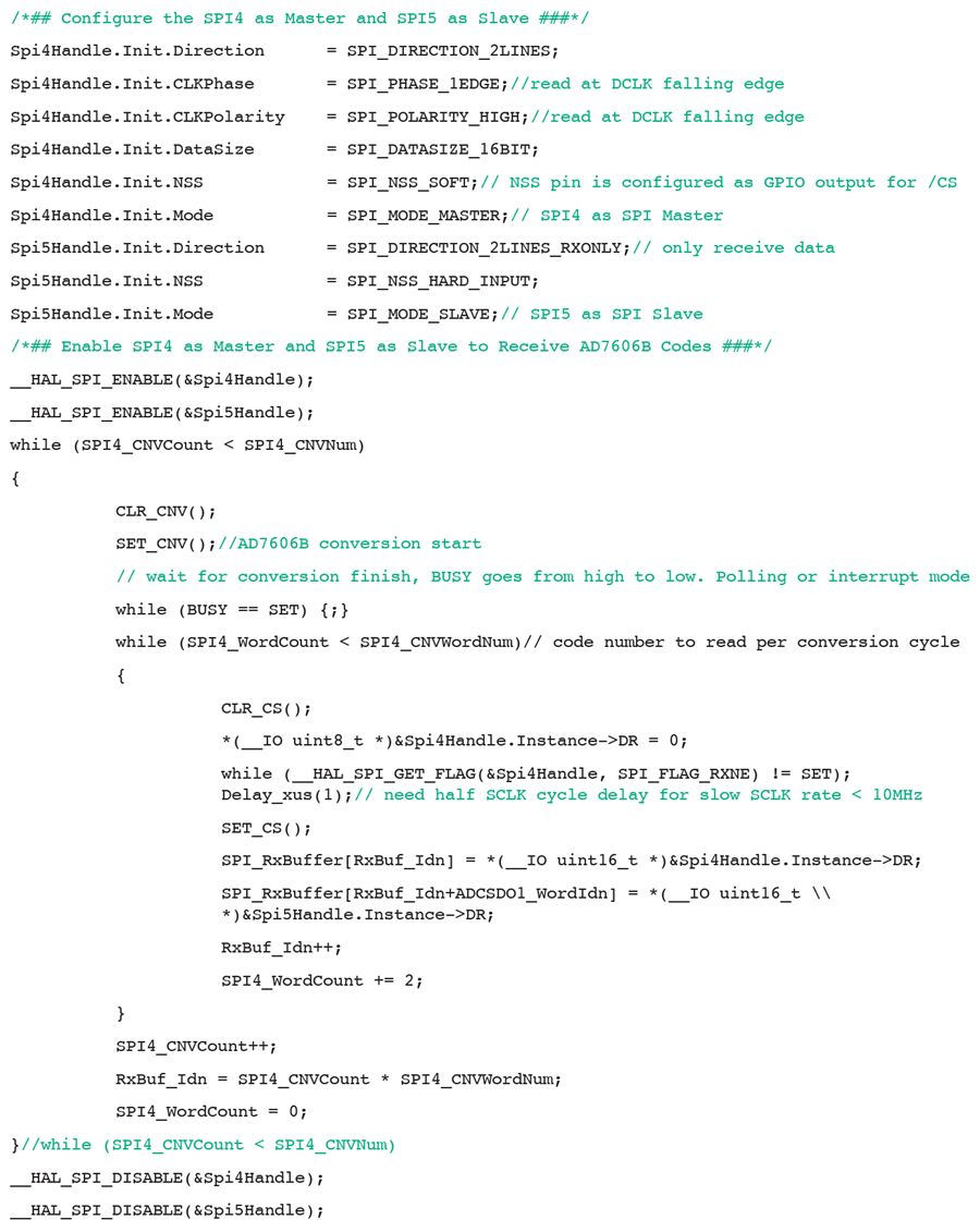 Can MCU Access Non-Standard SPI Interfaces?