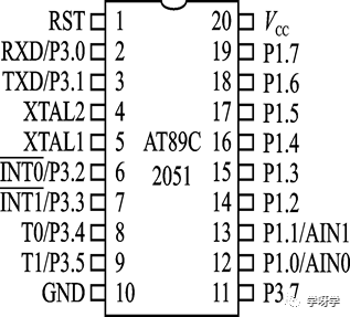 Microcontroller Basics and Applications | Development of 8-bit Microcontrollers