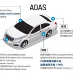 ADAS: An AI That Stealthily Helps You Brake