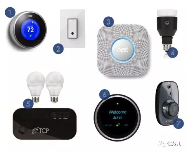 What Is Smart Home Technology?