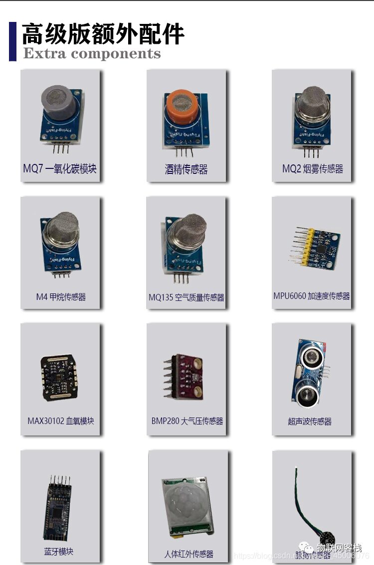 Introduction to Independent Key in STM32 IoT Kit