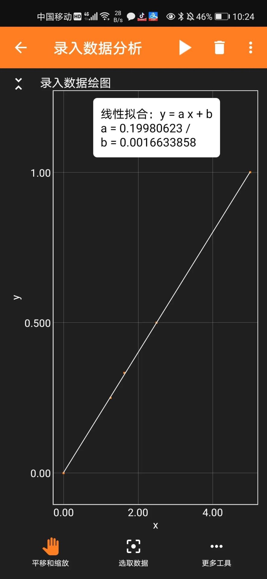 Exploring the Relationship Between Capacitor Charge and Voltage Using ESP32 and Phyphox