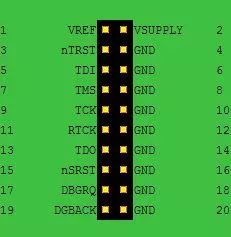 Interface Standard JTAG in Embedded Debugging