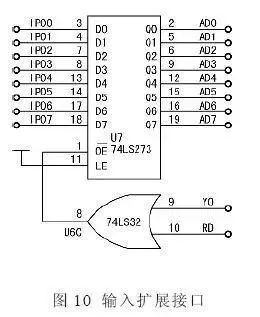 Understanding Microcontroller Bus Structure in 5 Minutes