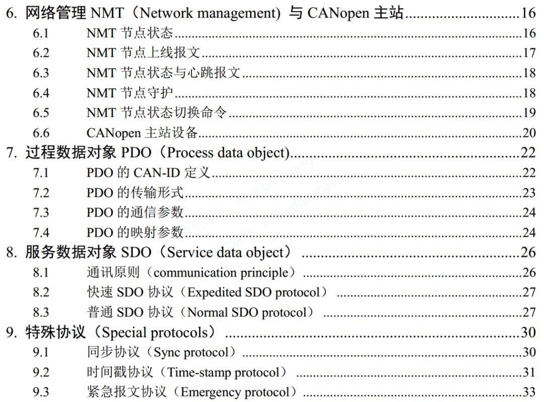 CANOpen Series Tutorial 08: Guide to CANOpen Communication Interface
