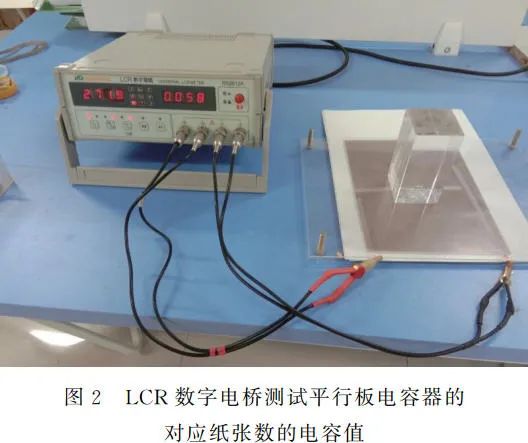Paper Counting Device Based on Parallel-Plate Capacitor Under Size Effect