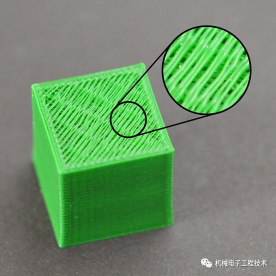 Common Quality Issues in 3D Printing