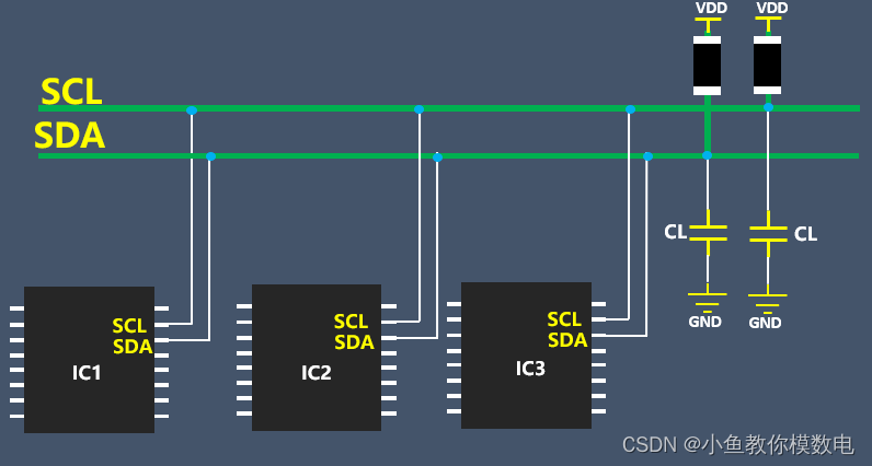 Explaining Why Pull-Up Resistors Are Added to I2C Signal Lines
